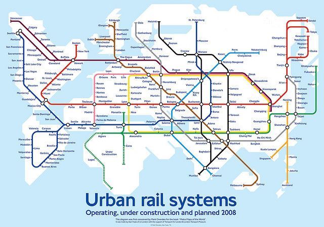 London Rail Systems