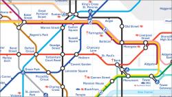 A Tip from the London Undeground