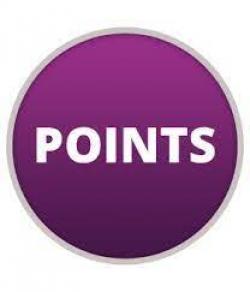 Points image